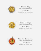 Guide des différentes attaches de boucles d'oreilles  all-groups